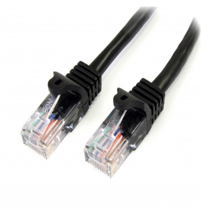 CABLE RED STARTECH 5M NEGRO CAT 5E